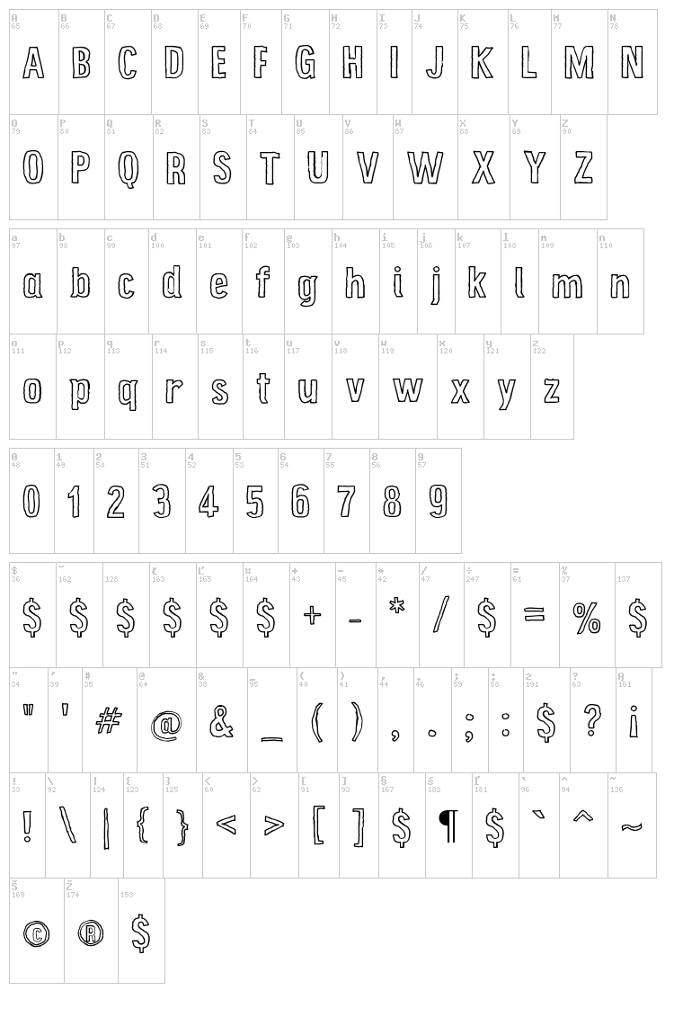 Grunge Poster font map